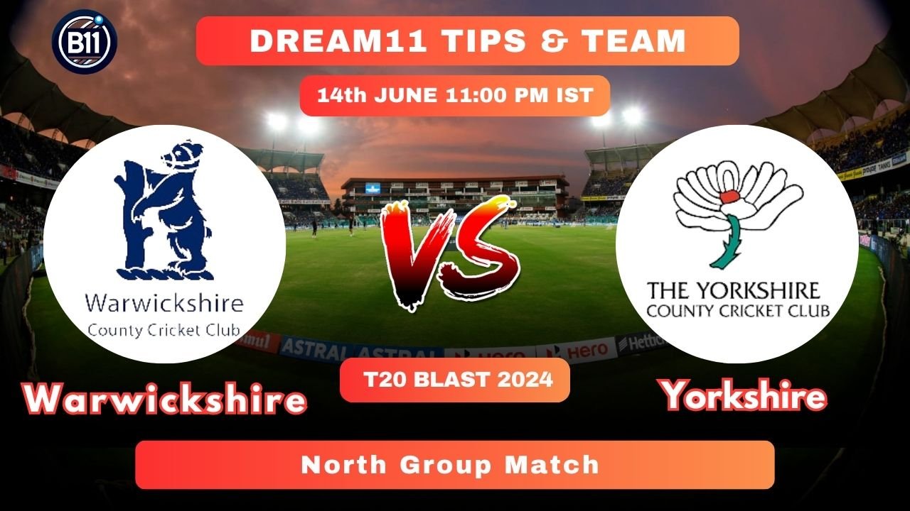 Match Details for Warwickshire vs Yorkshire Showdown