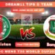 Match Details for Afghanistan vs Bangladesh Showdown