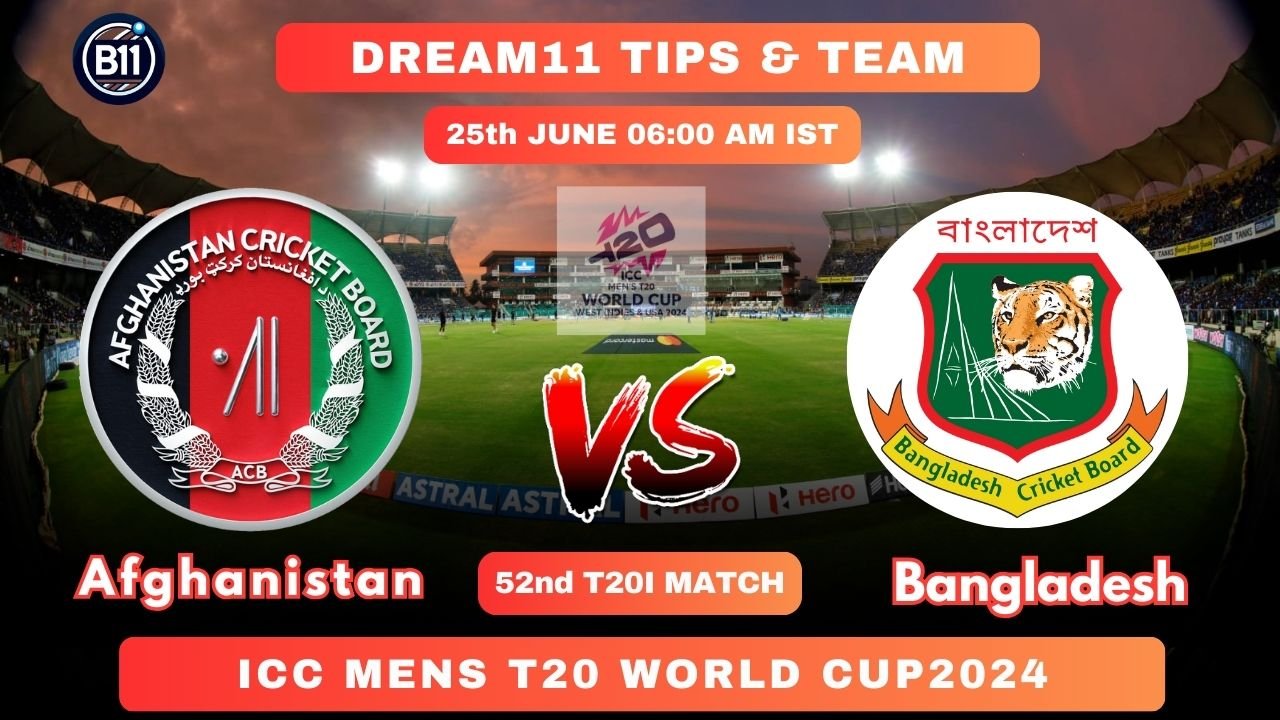 Match Details for Afghanistan vs Bangladesh Showdown