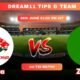 Match Details for Kenya vs Zambia Showdown