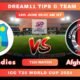 Match Details for West Indies vs Afghanistan Showdown