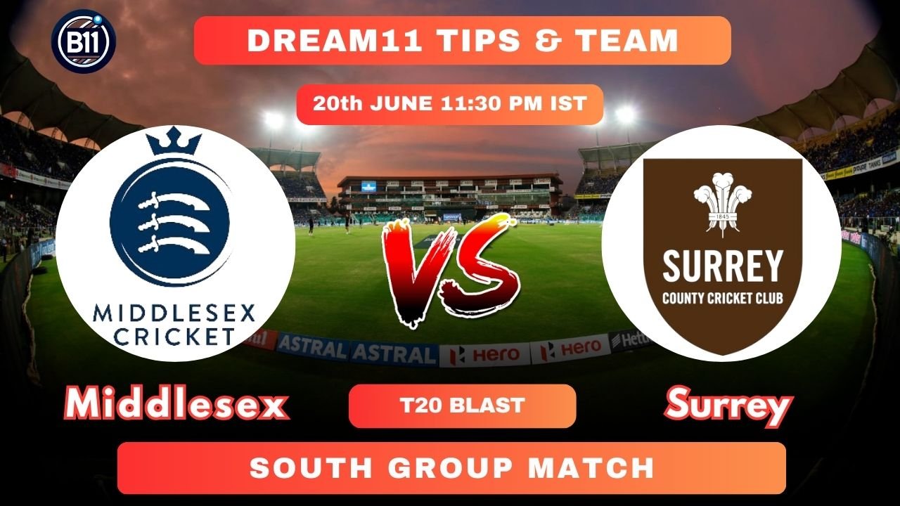 Match Details for Middlesex vs Surrey Showdown