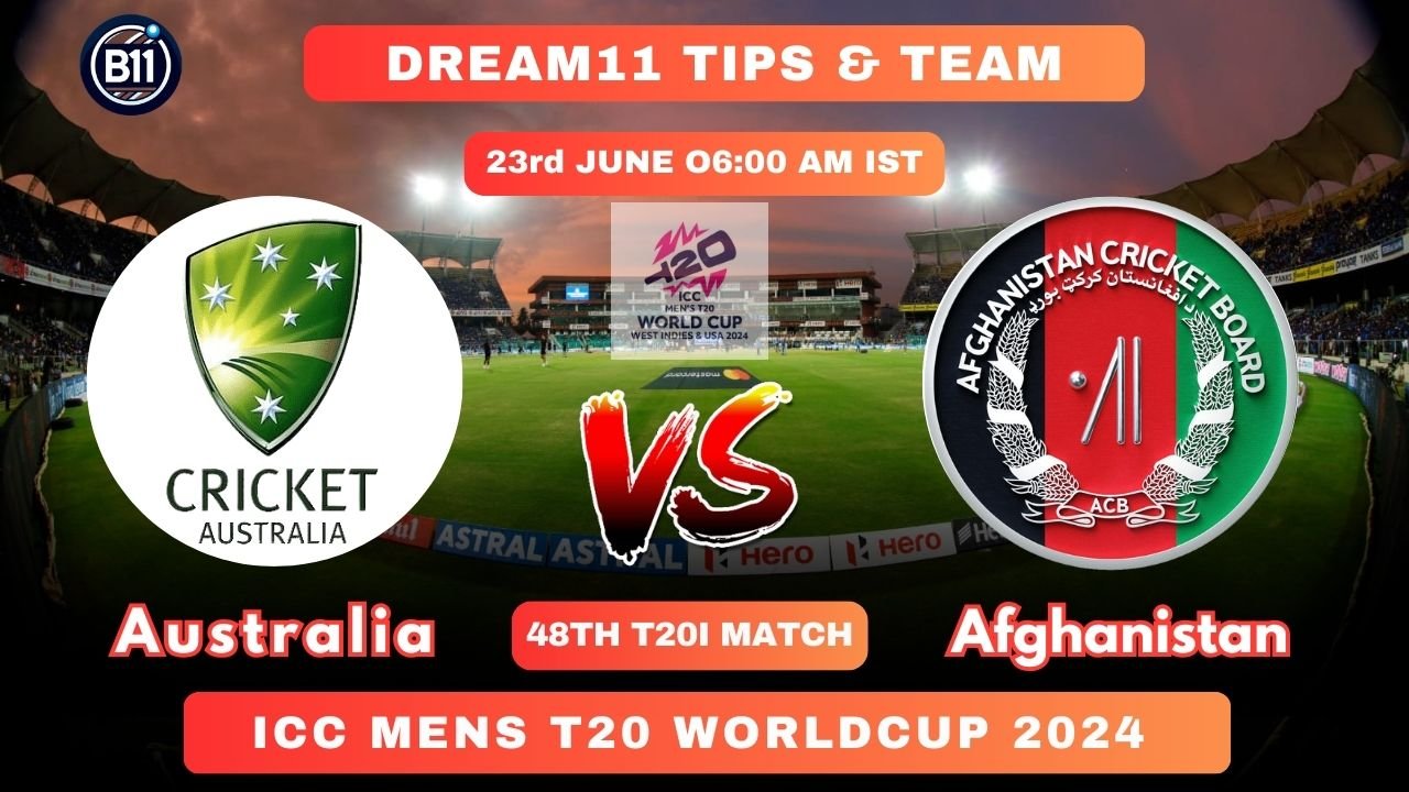 Match Details for Australia vs Afghanistan Showdown