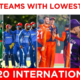 10 Teams With Lowest Scores in T20 World Cup History